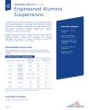 Particles - Engineered Alumina Suspensions - TDS